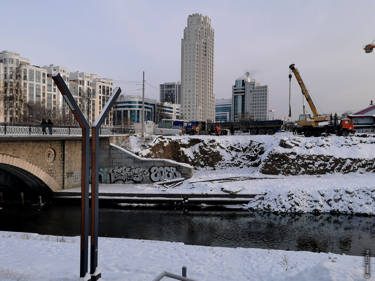 ������������� �����������