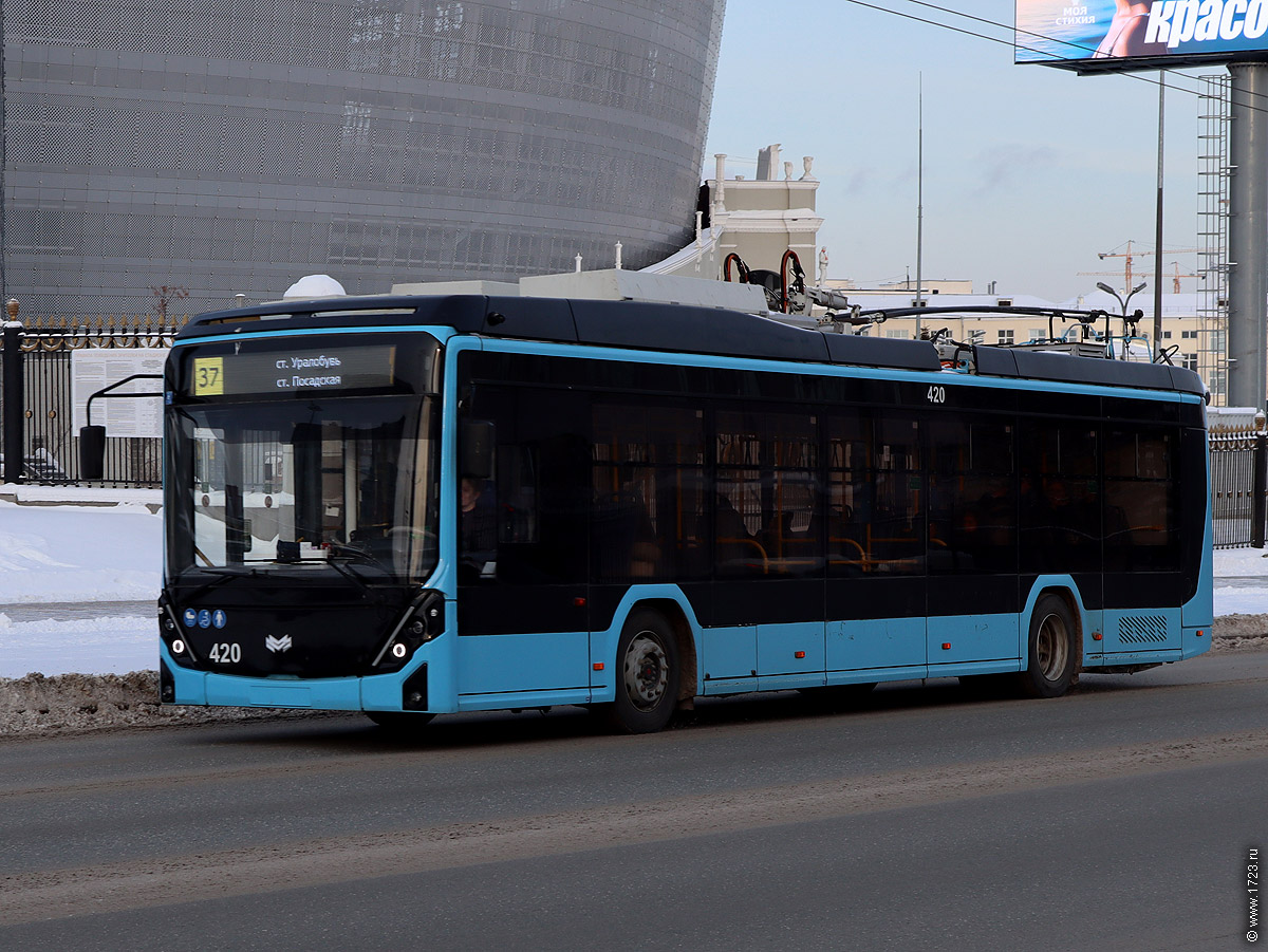 ������������� �����������