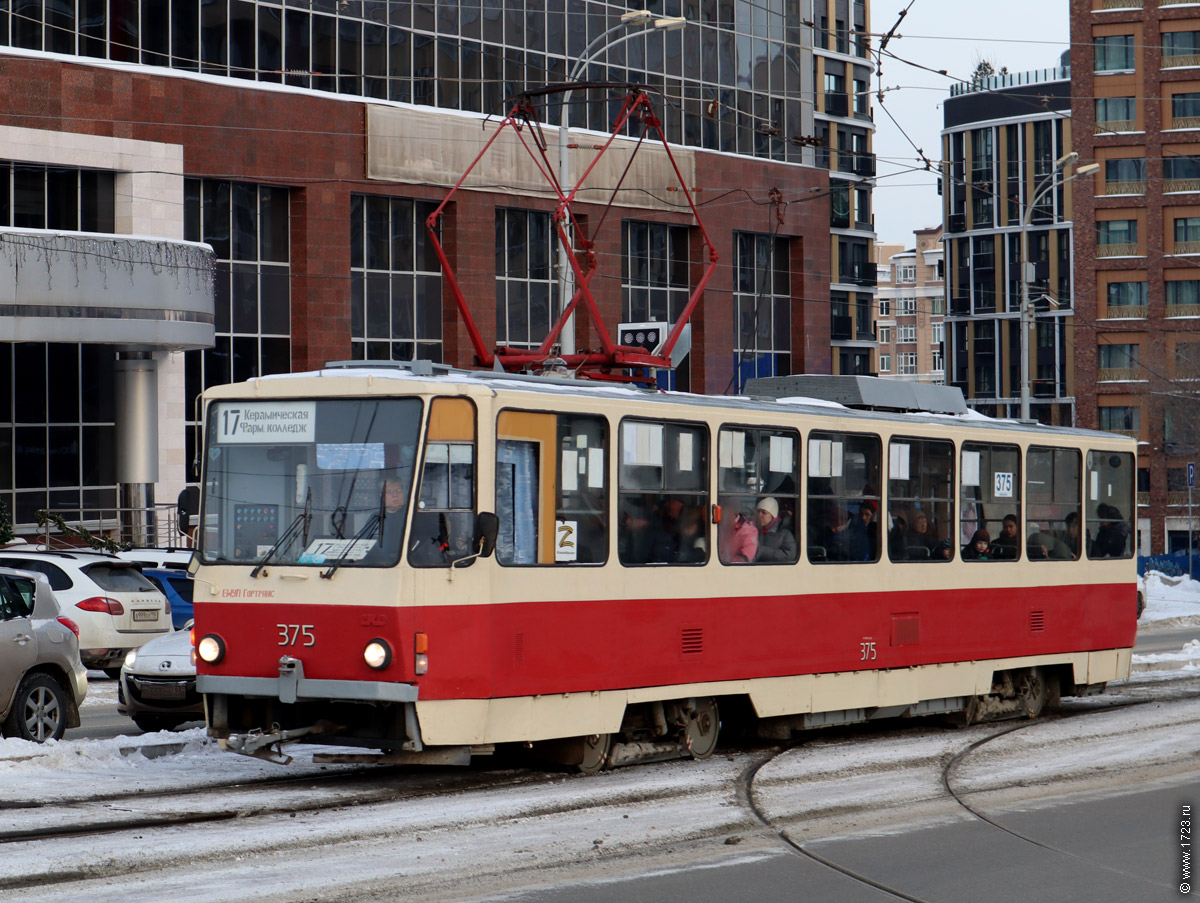 ������������� �����������