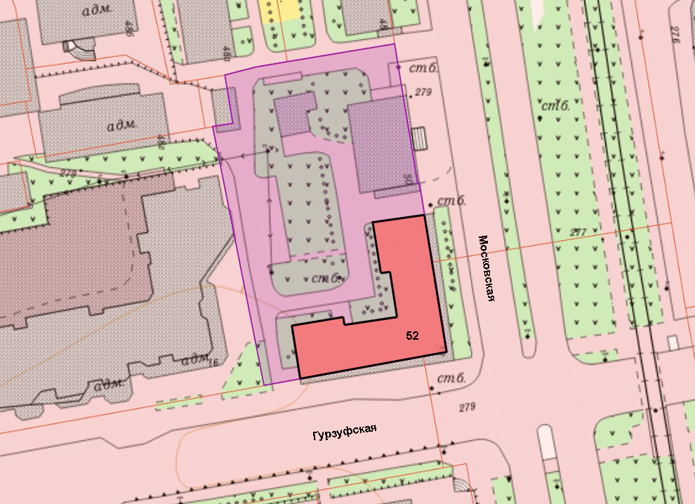 ������������� �����������