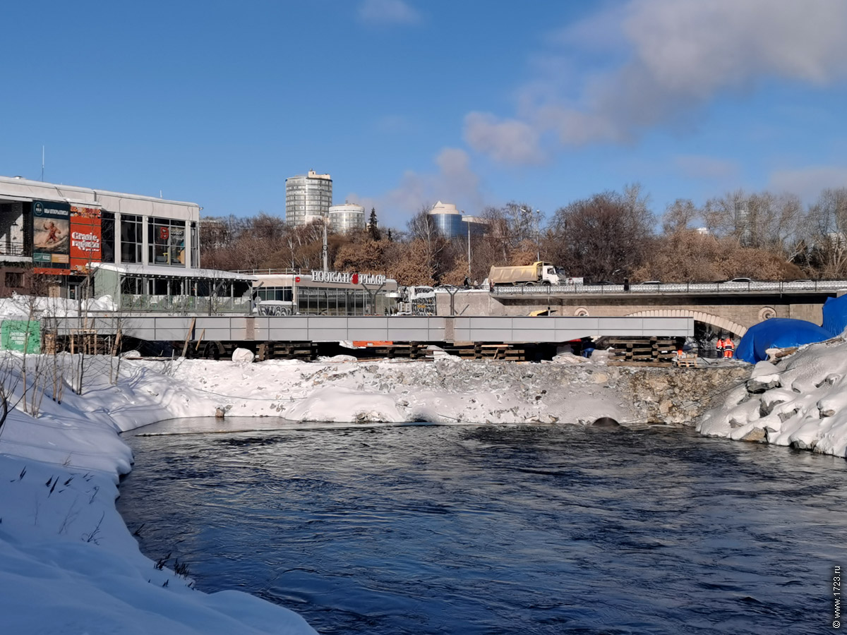 ������������� �����������