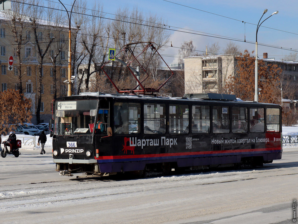 ������������� �����������