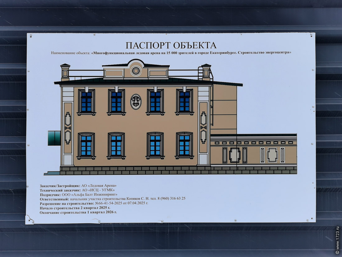 ������������� �����������