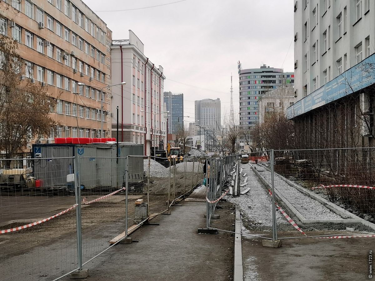 ������������� �����������