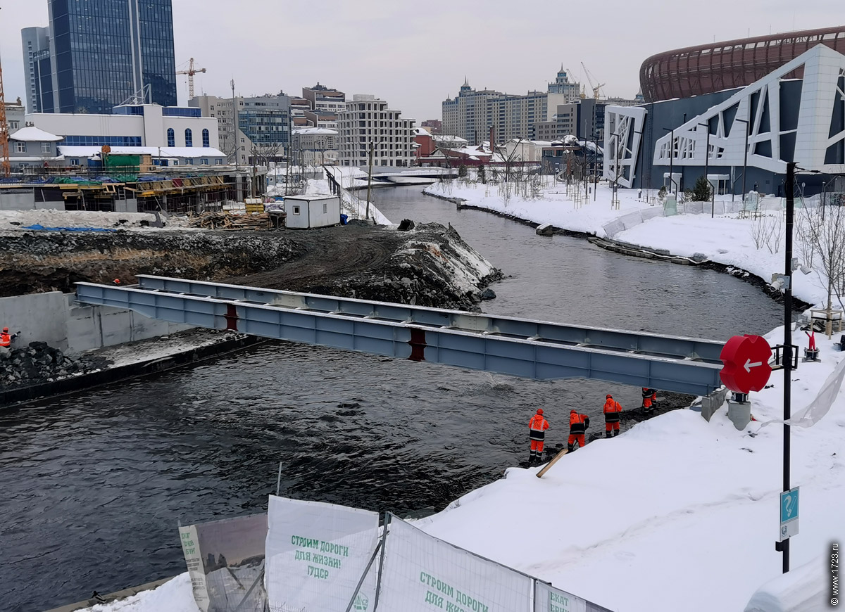 ������������� �����������