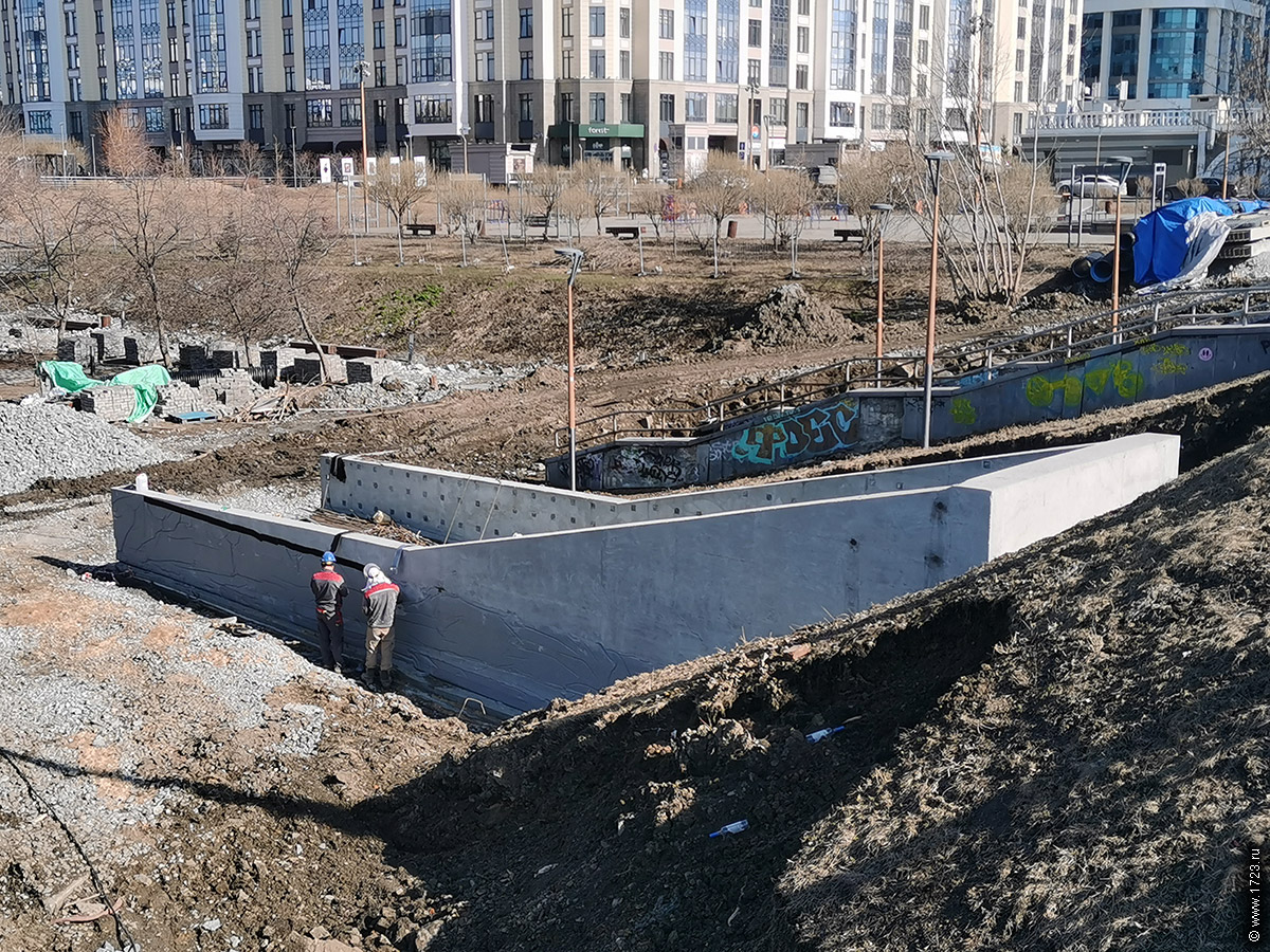 ������������� �����������