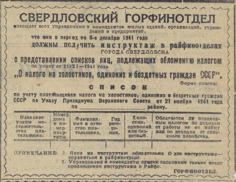 ������������� �����������