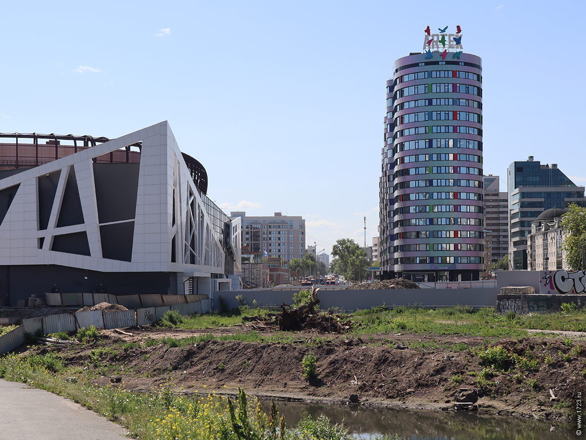 ������������� �����������