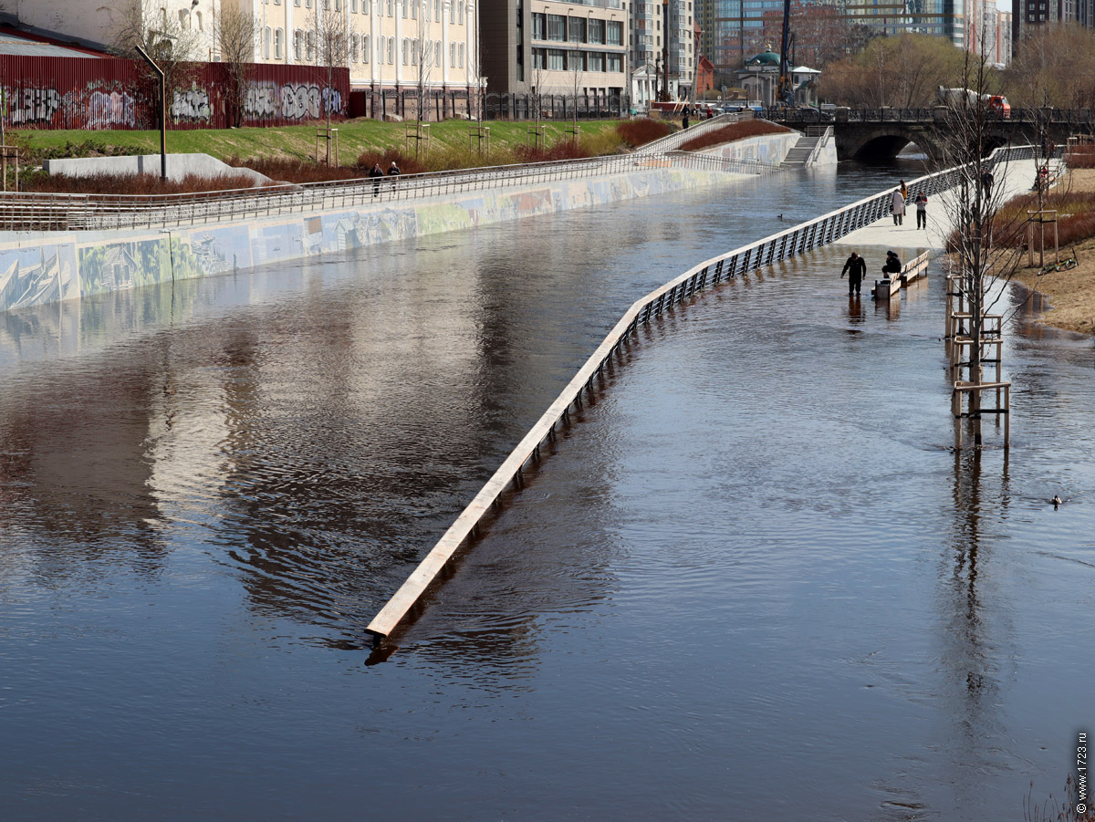 ������������� �����������