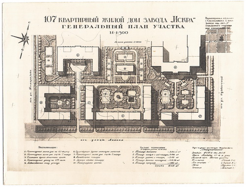 ������������� �����������