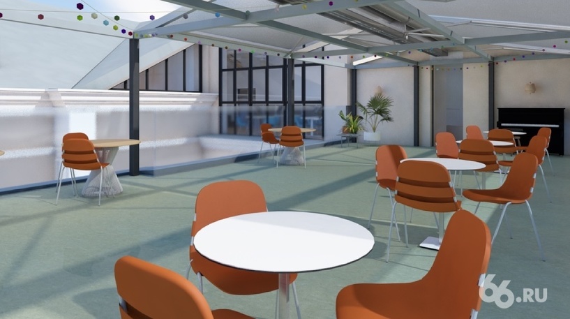 ������������� �����������