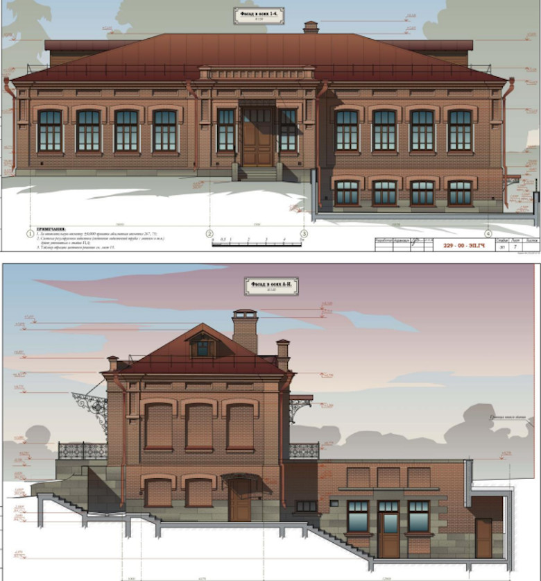 ������������� �����������