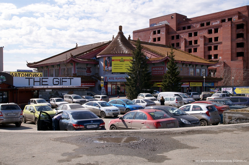 ������������� �����������