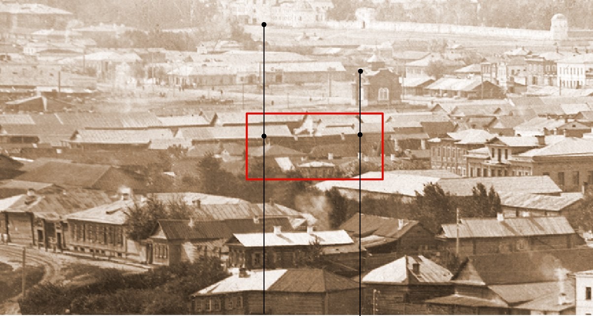 ������������� �����������