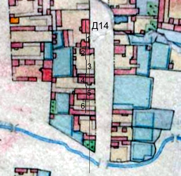 ������������� �����������