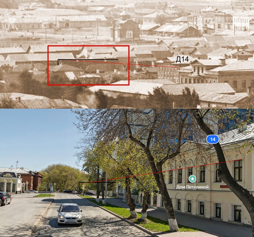 ������������� �����������