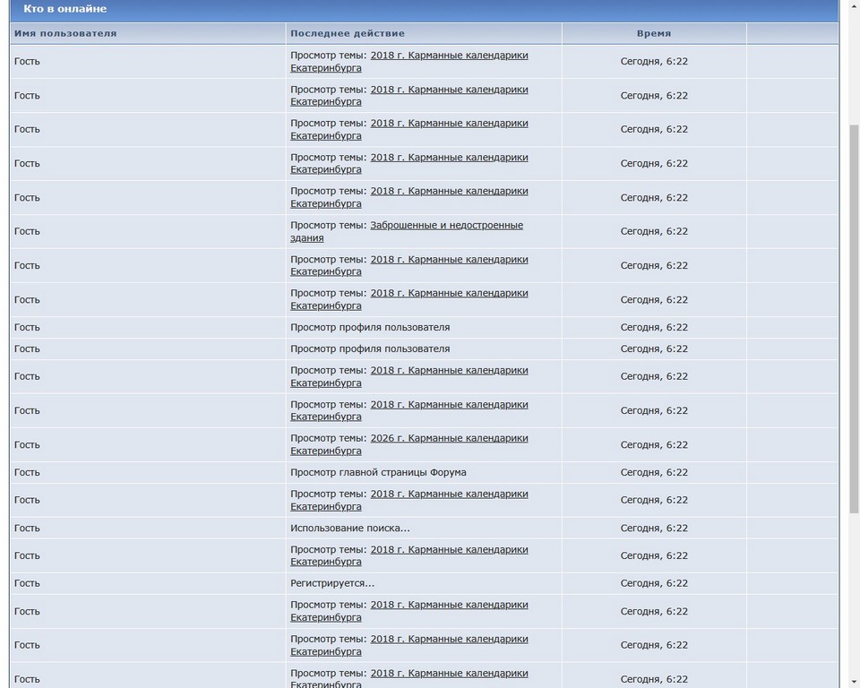 ������������� �����������