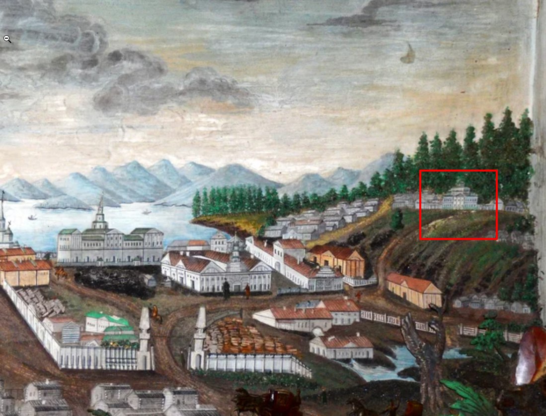 ������������� �����������