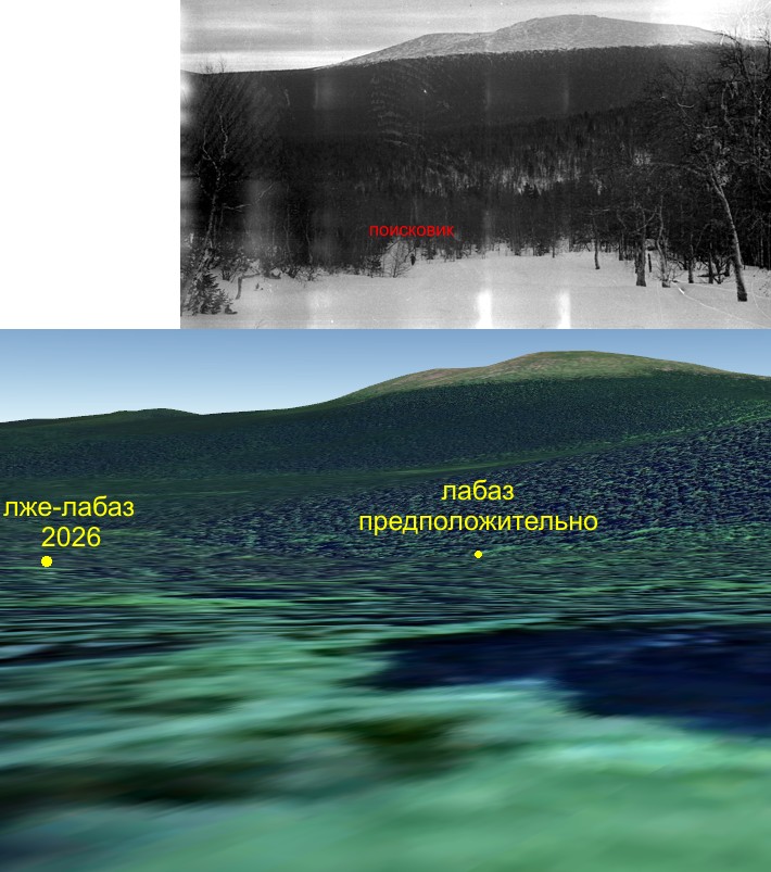 ������������� �����������