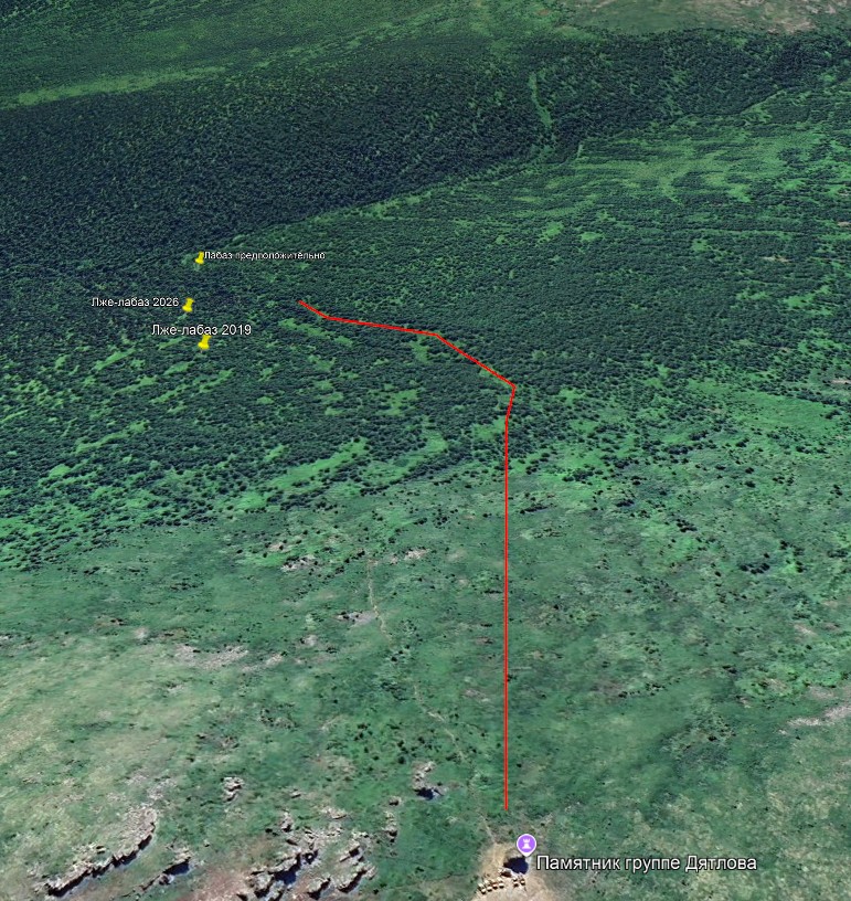 ������������� �����������