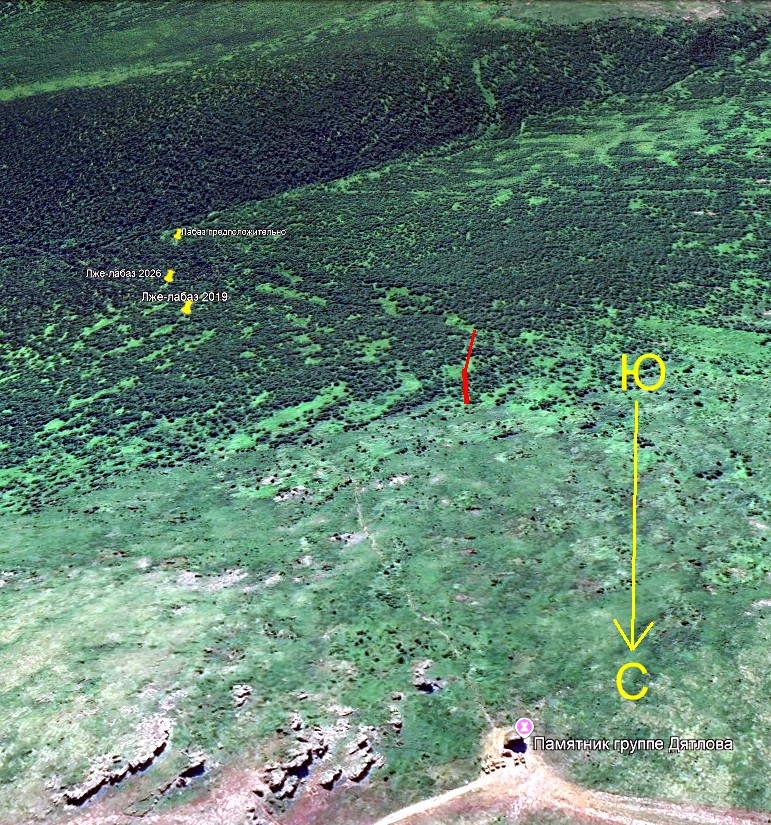 ������������� �����������