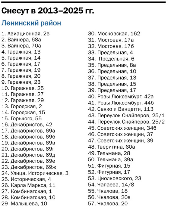 Проститутка Челябинск Ленинский Район 18 2023