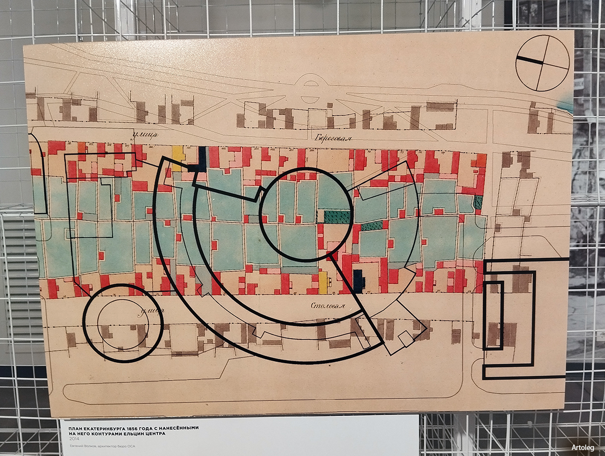 ������������� �����������