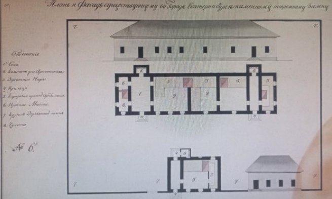 ������������� �����������