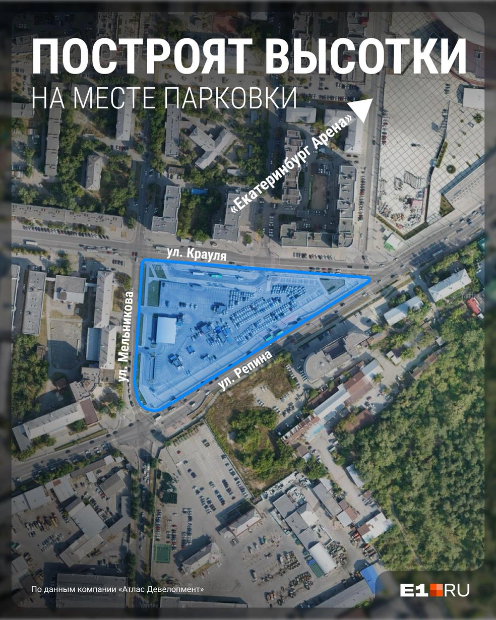 ������������� �����������